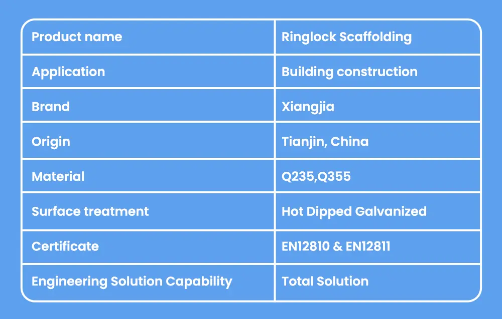 Xiangjia Ringlock details.webp Xiangjia Ringlock details.webp